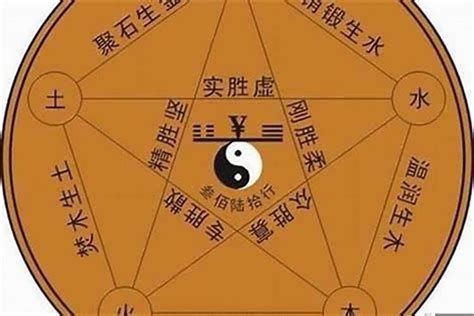 属火的号码|手机号码五行属火的数字 选择符合自己的五行